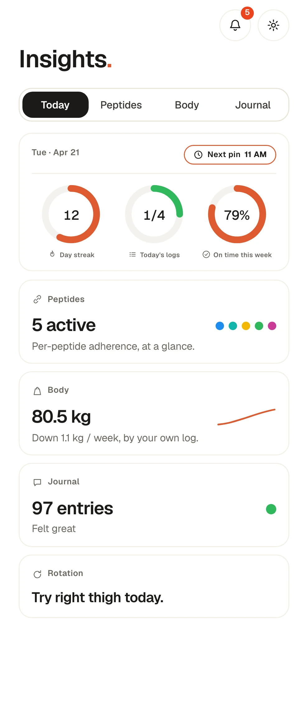 The Peptmate insights screen with a dose streak, on-time percentage and an injection site rotation nudge